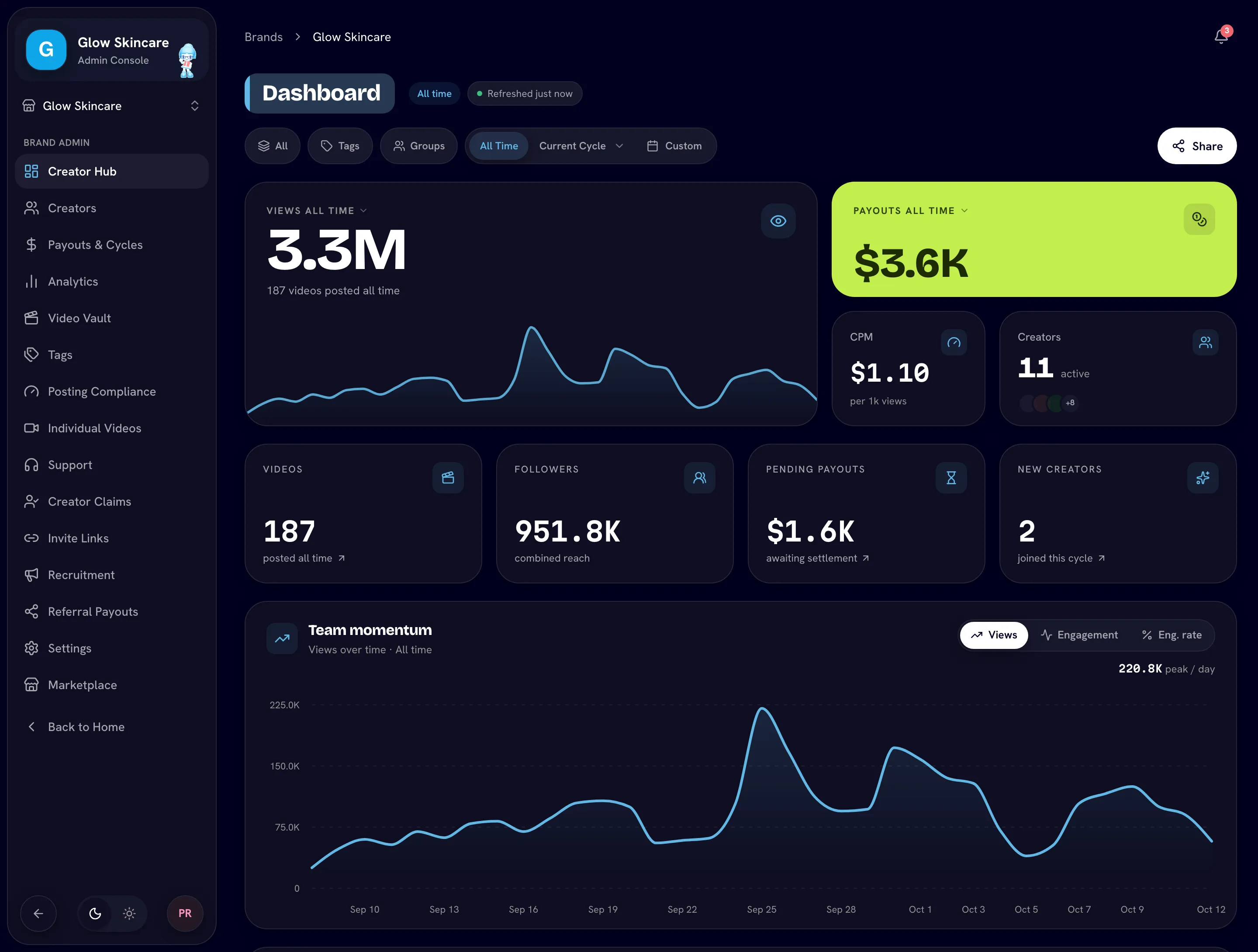 Admin console with the full sidebar expanded and the notifications bell visible