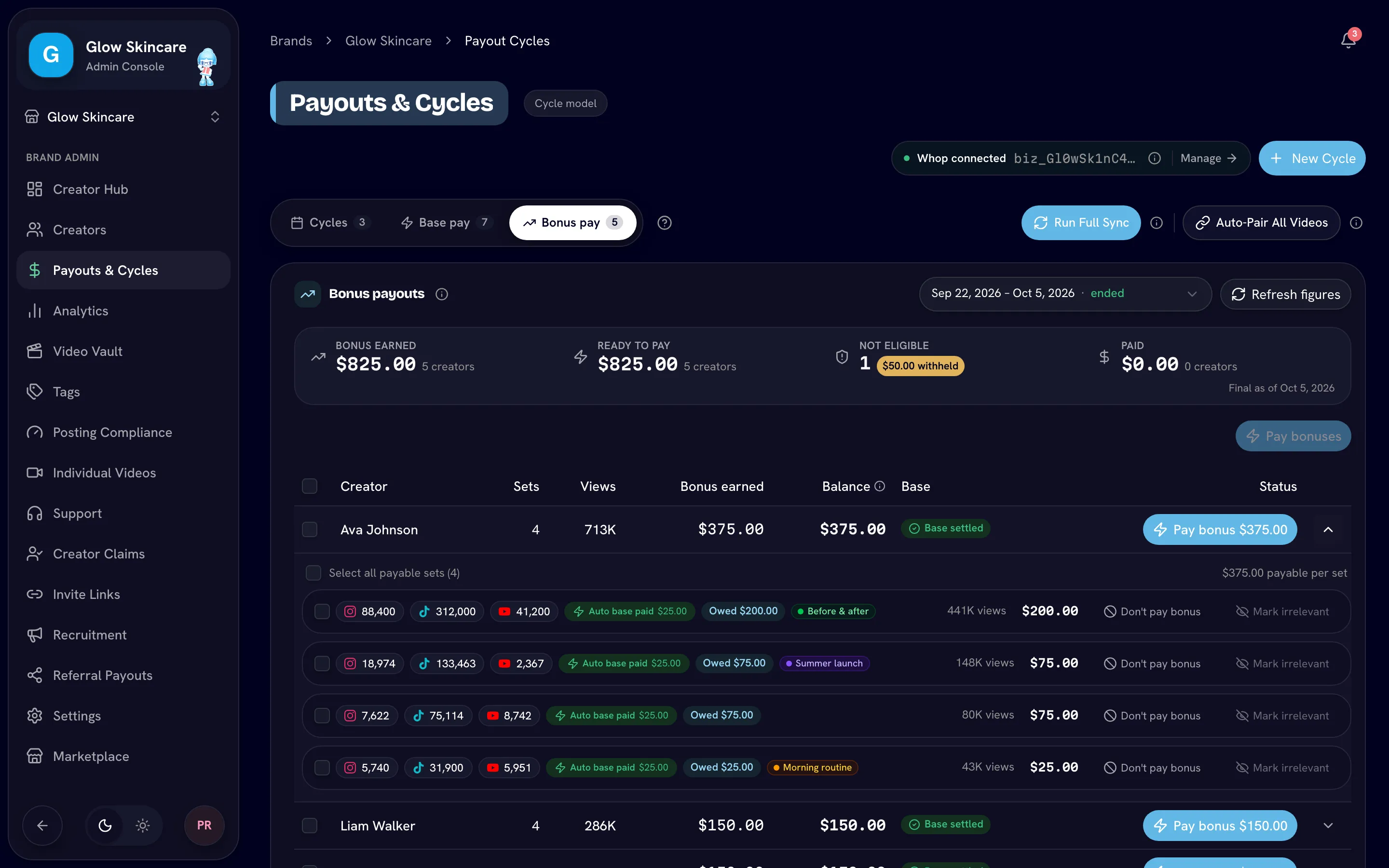 Bonus payouts board for an ended cycle, one creator expanded to show their sets with checkboxes