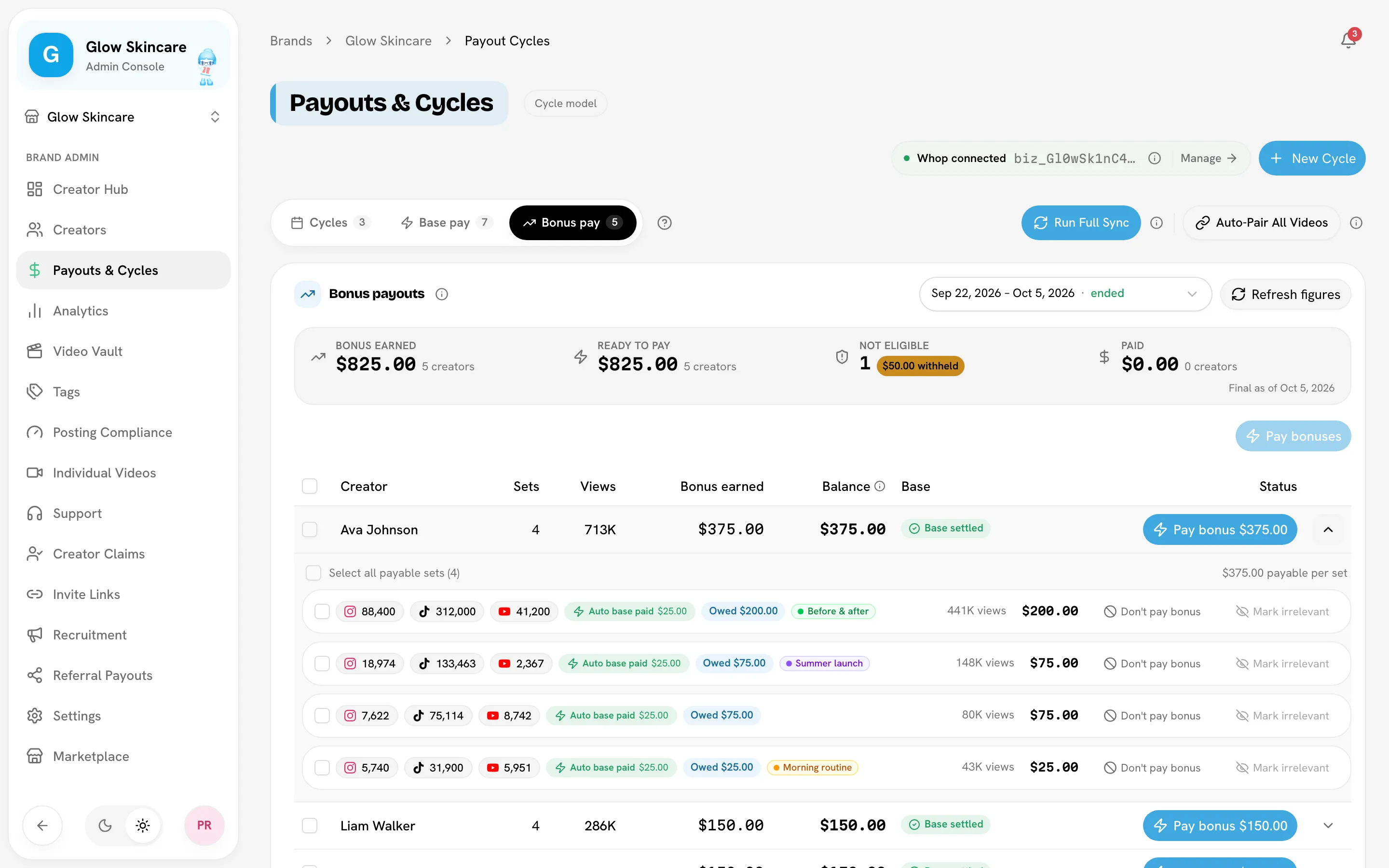 Bonus payouts board for an ended cycle, one creator expanded to show their sets with checkboxes