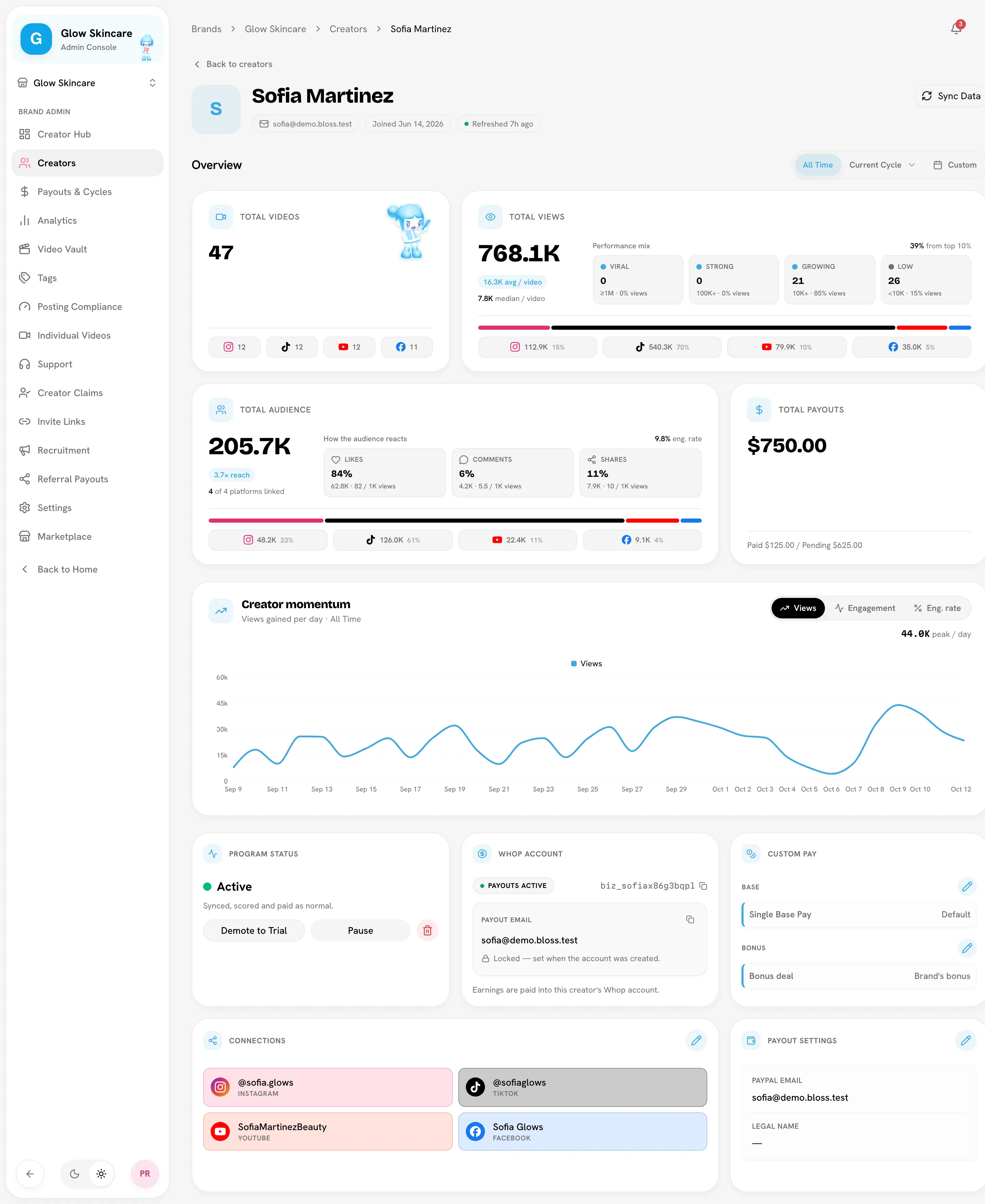 Creator profile header, overview card and the row of Program Status, payout account and Connections cards