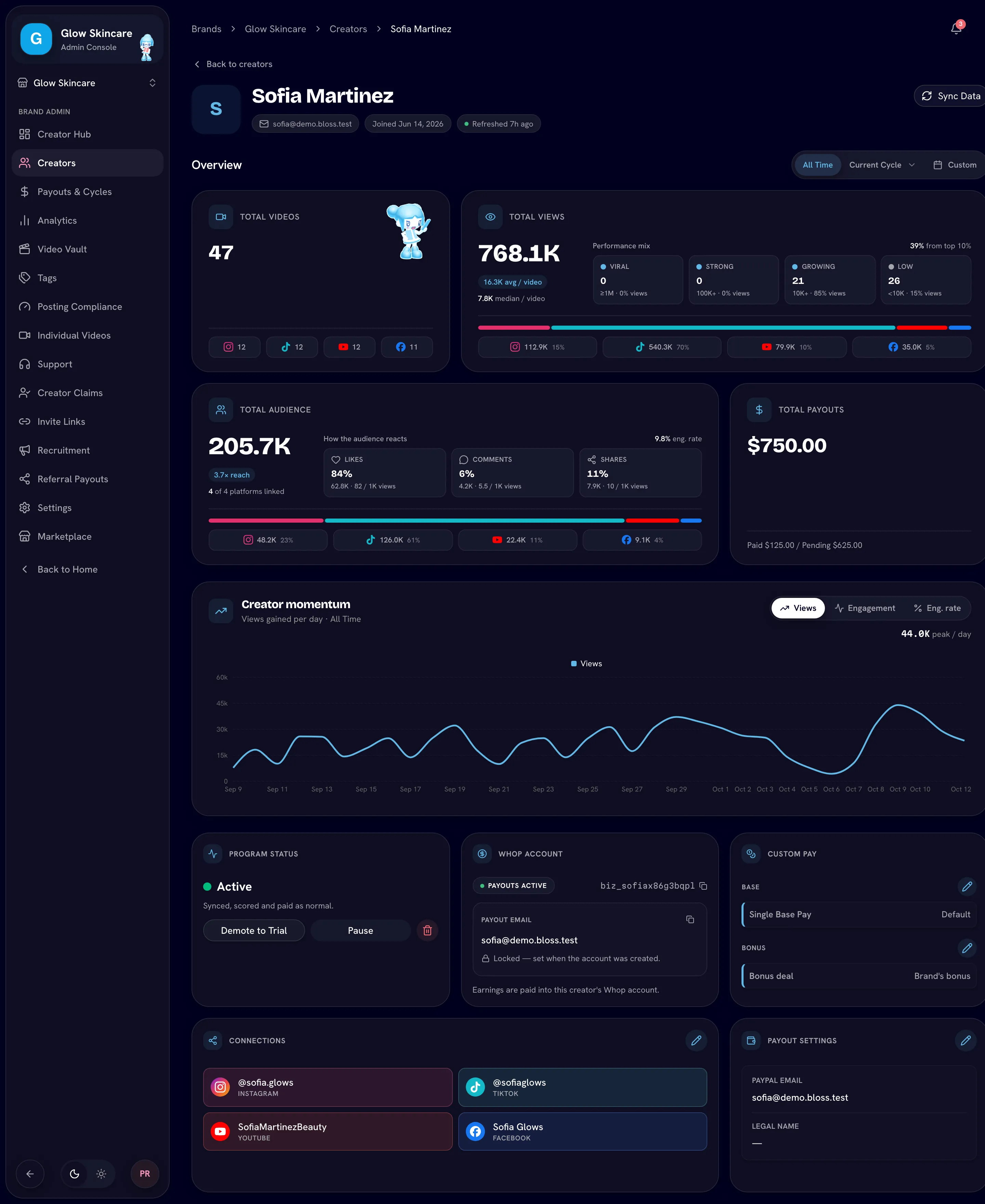 Creator profile header, overview card and the row of Program Status, payout account and Connections cards