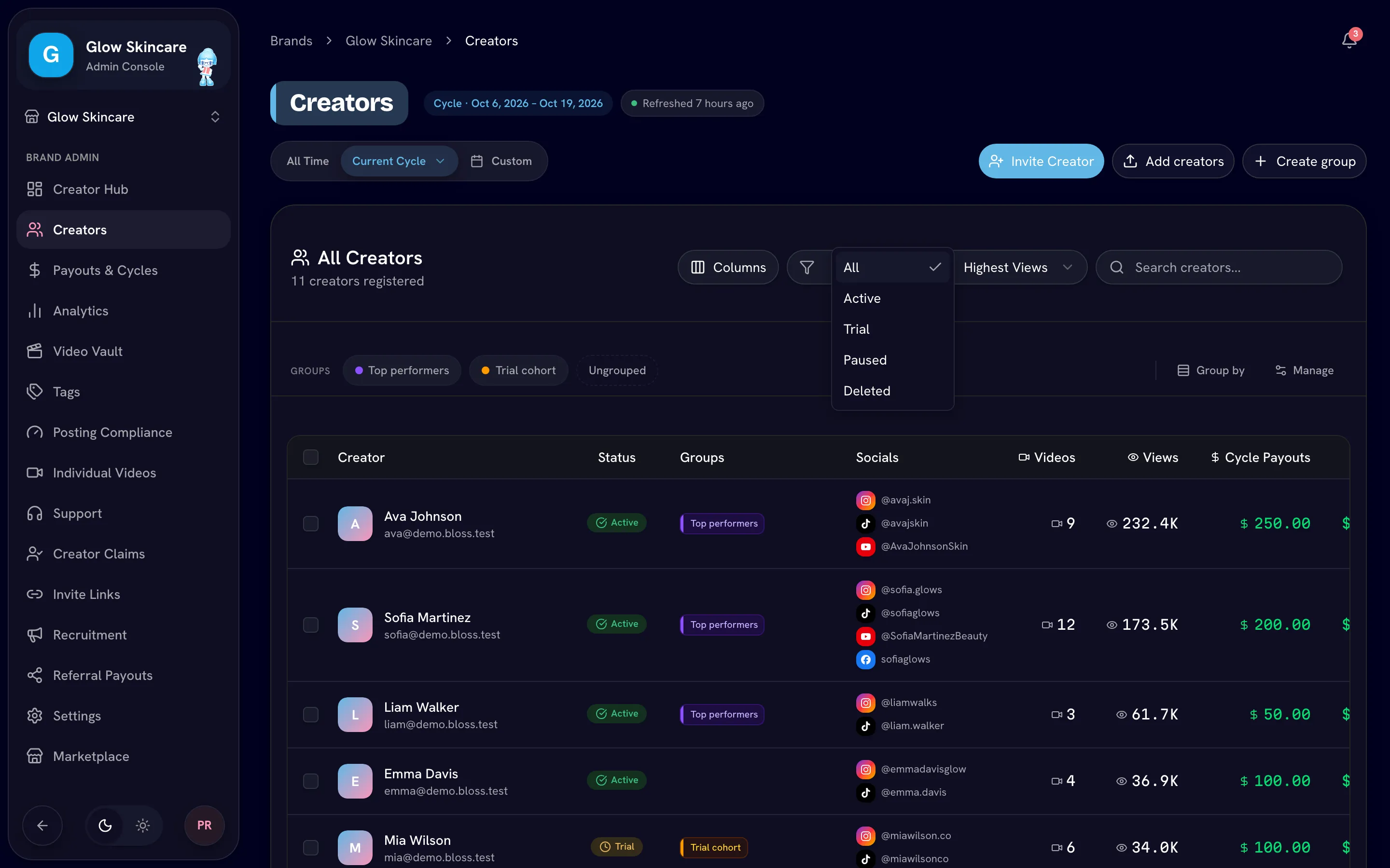 Creators table in Current Cycle scope with the status filter open