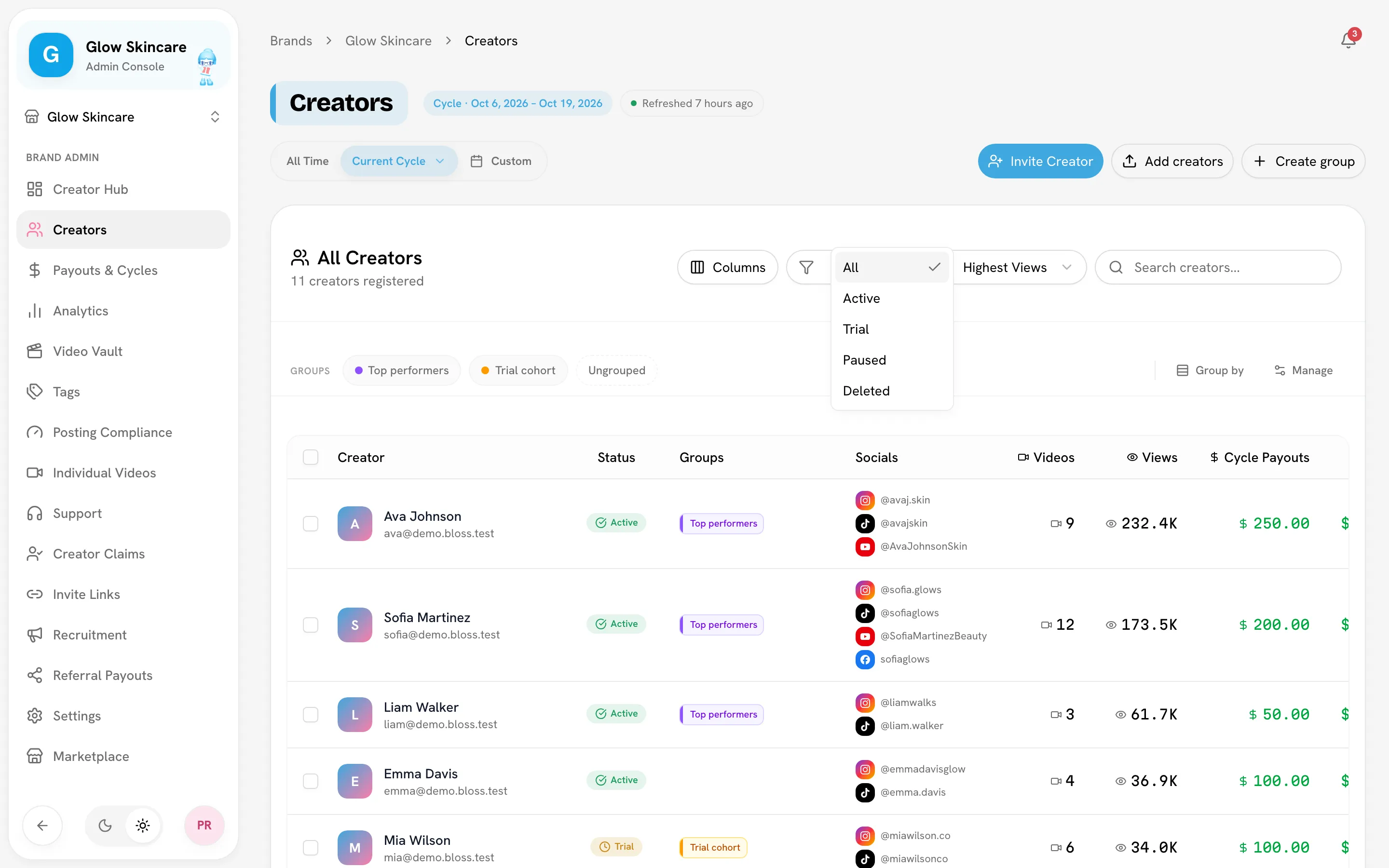 Creators table in Current Cycle scope with the status filter open