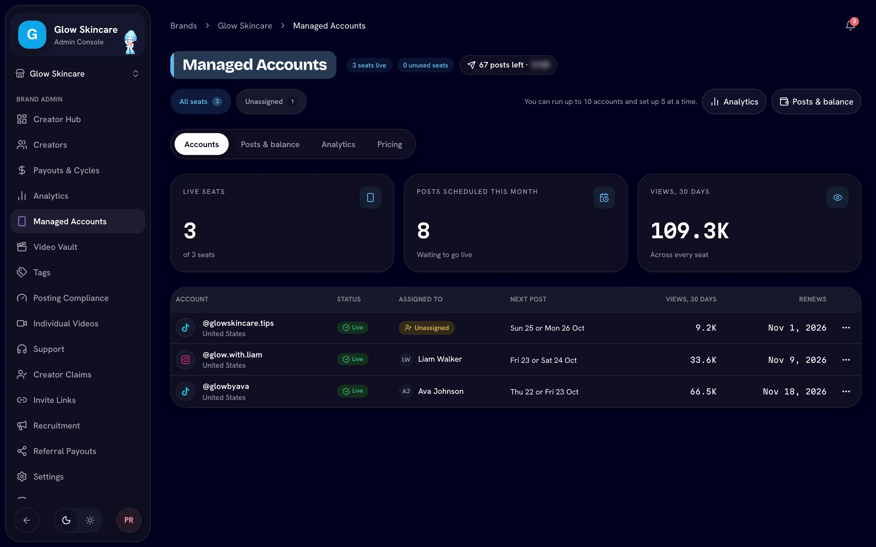 Accounts tab with KPI tiles, the All seats / Unassigned filter and three seats