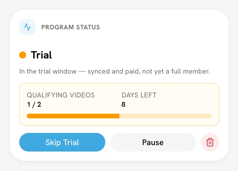 Program Status card for a trial creator showing Qualifying Videos and Days Left