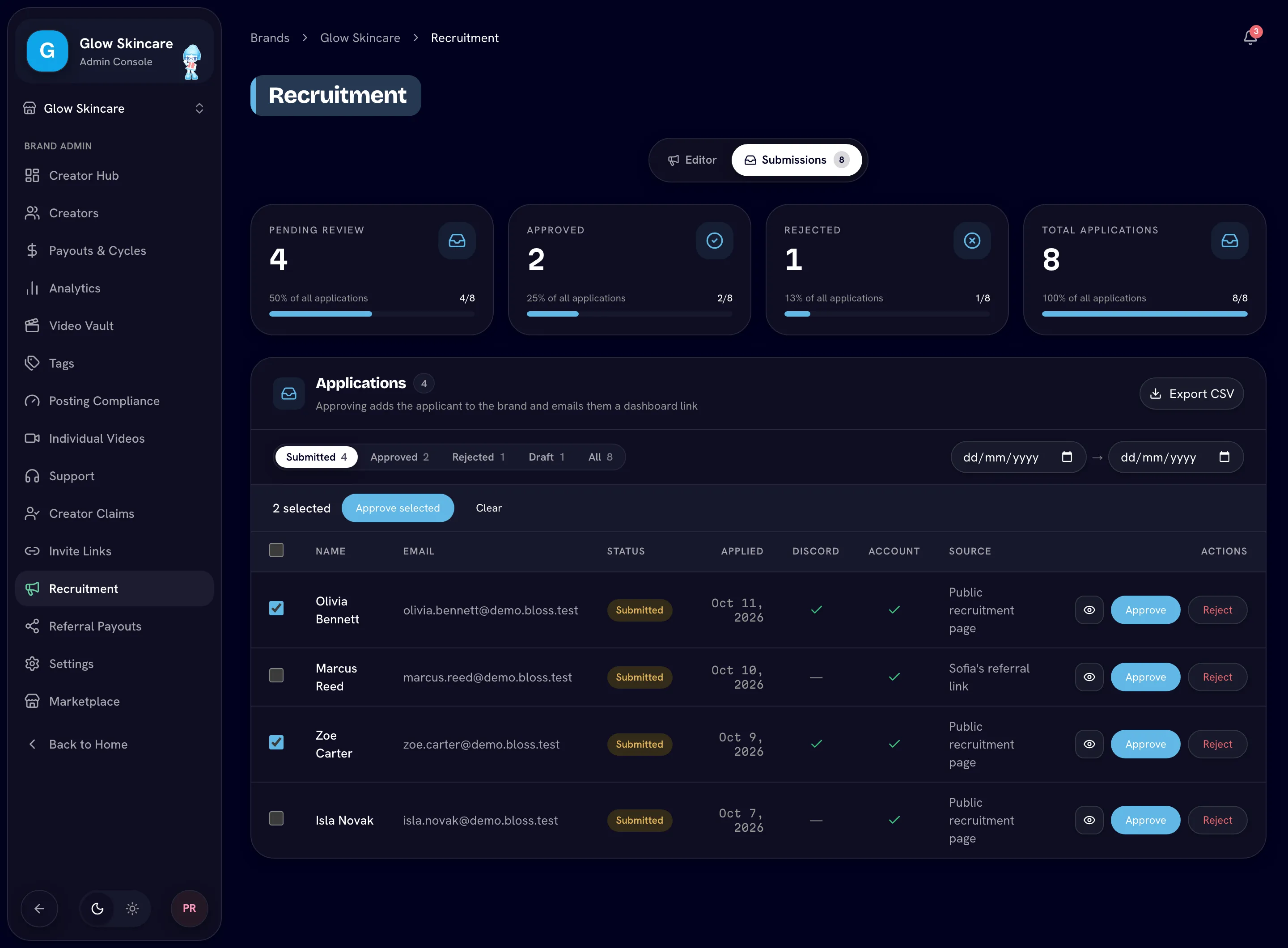 Submissions tab with status tiles, two applications selected and the Approve selected button