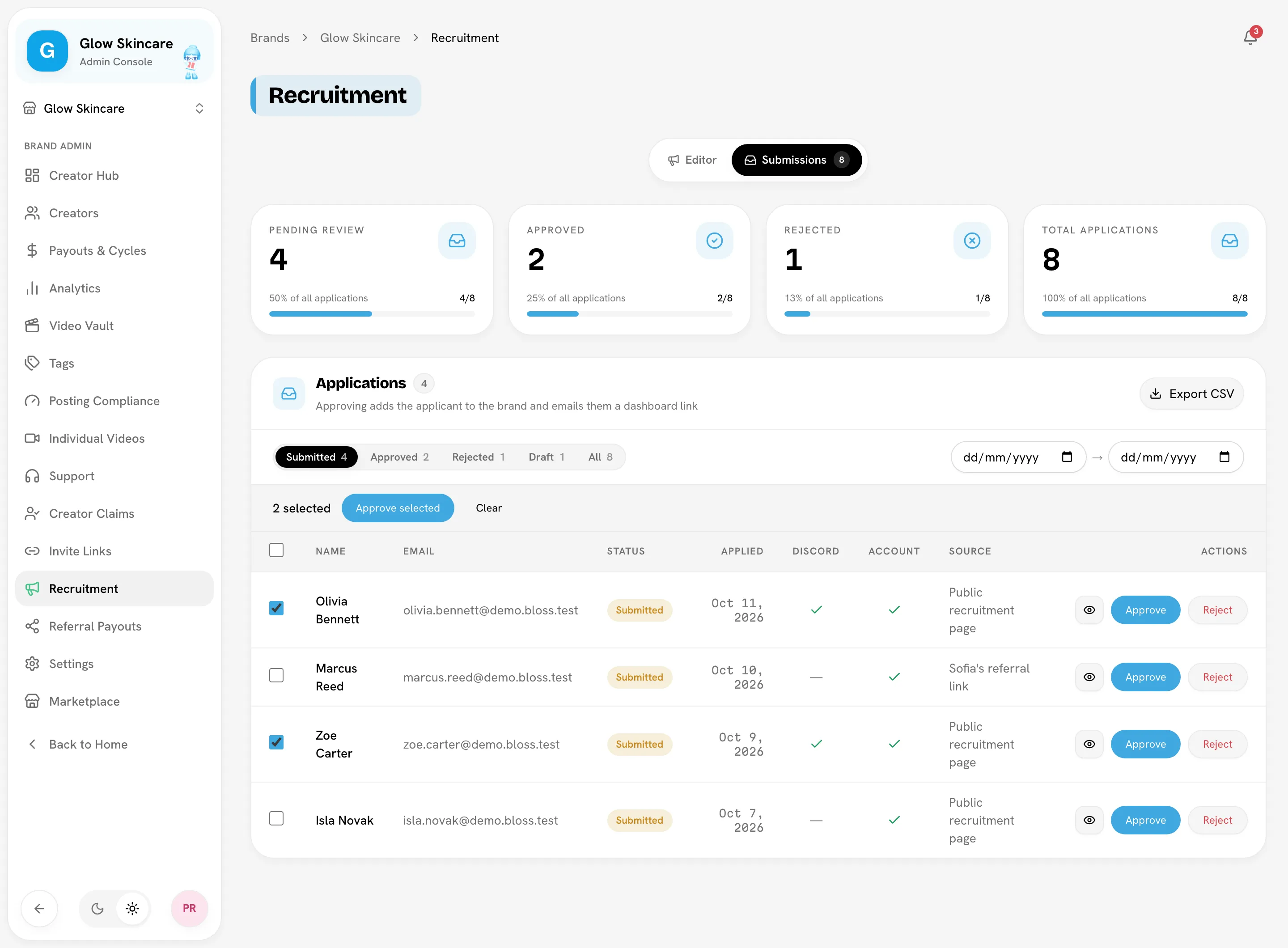Submissions tab with status tiles, two applications selected and the Approve selected button