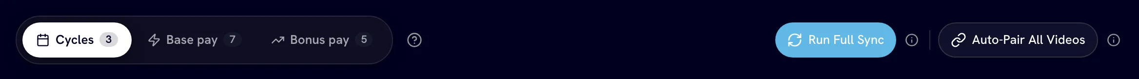 Payouts & Cycles tab bar with Run Full Sync and Auto-Pair All Videos at the right