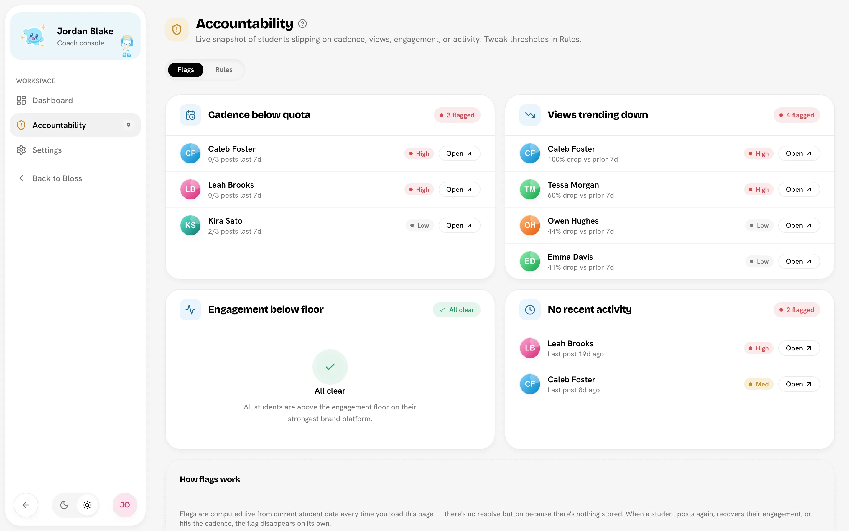 Flags tab with two rule cards showing flagged students and severity badges