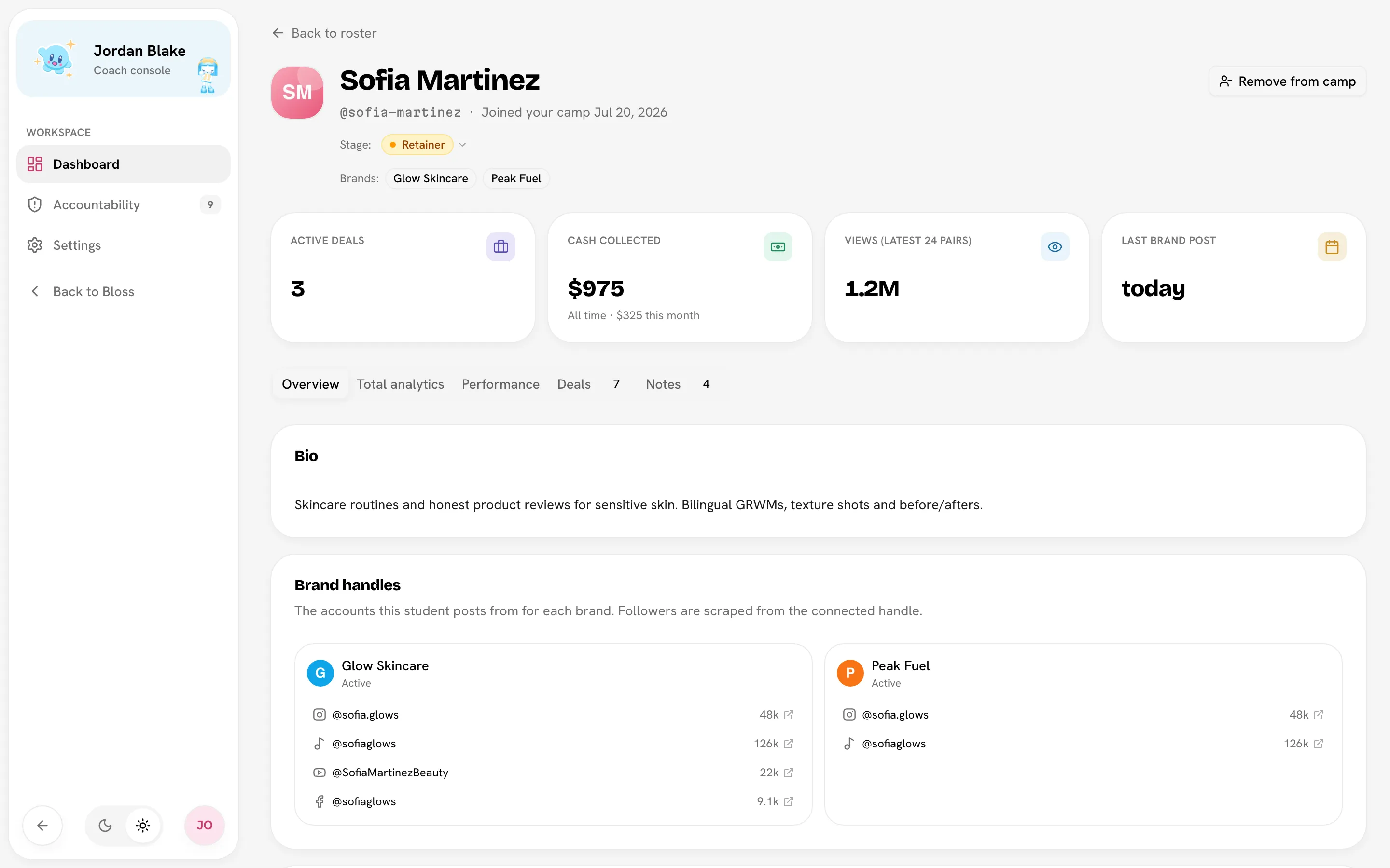 Student profile header with stage picker, brand badges and the four stat cards
