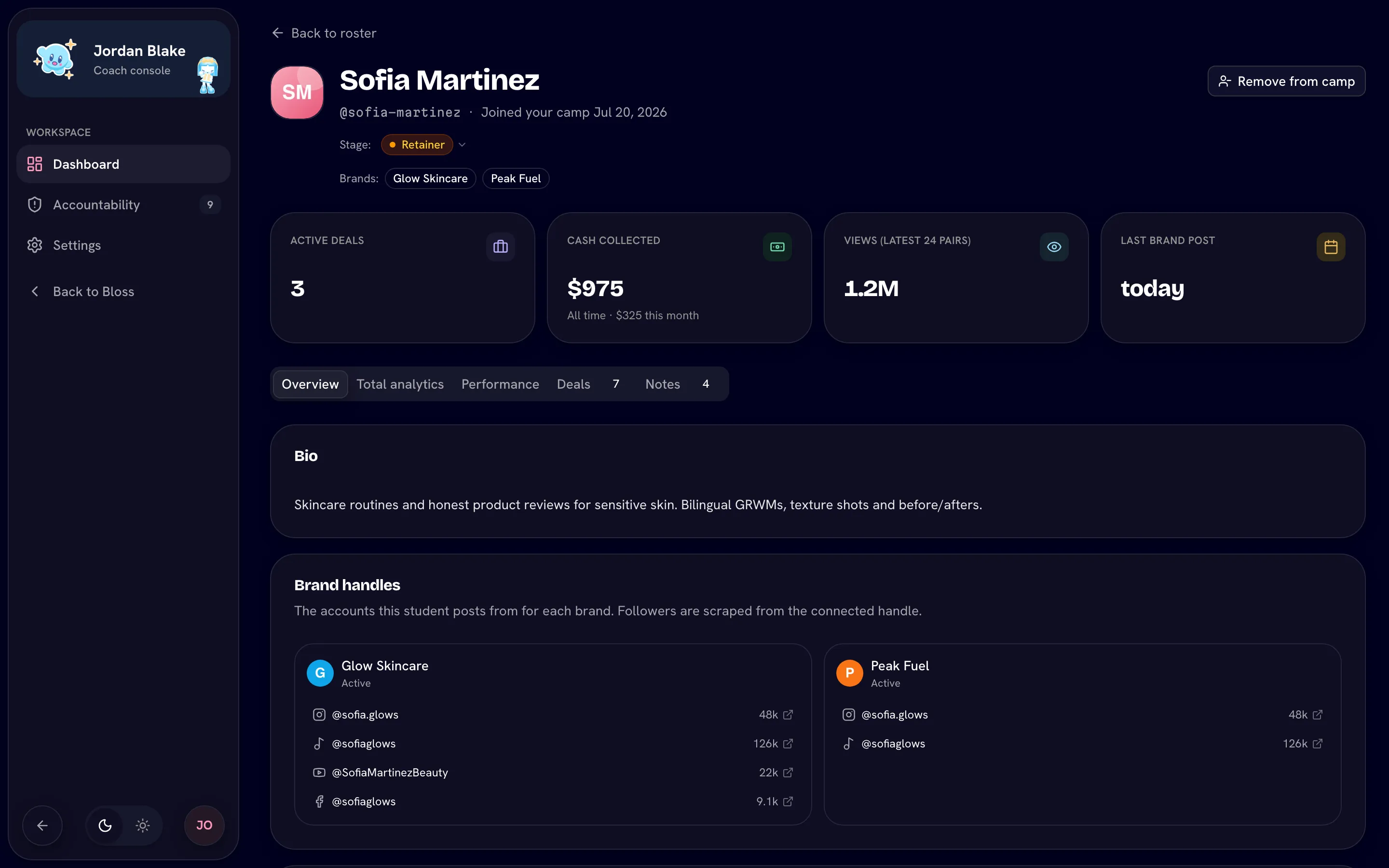 Student profile header with stage picker, brand badges and the four stat cards